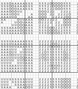 Cross Stitch Pattern - USA 250th Flag