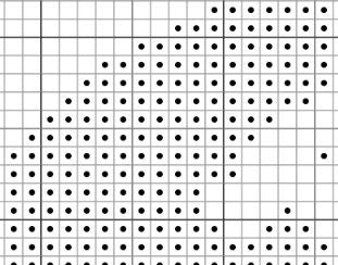 Cross Stitch Pattern - Monty Python - Knights who say Ni!