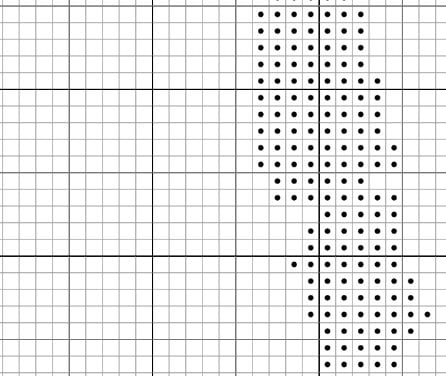 Cross Stitch Pattern - We Know - Dark Brotherhood - Skyrim