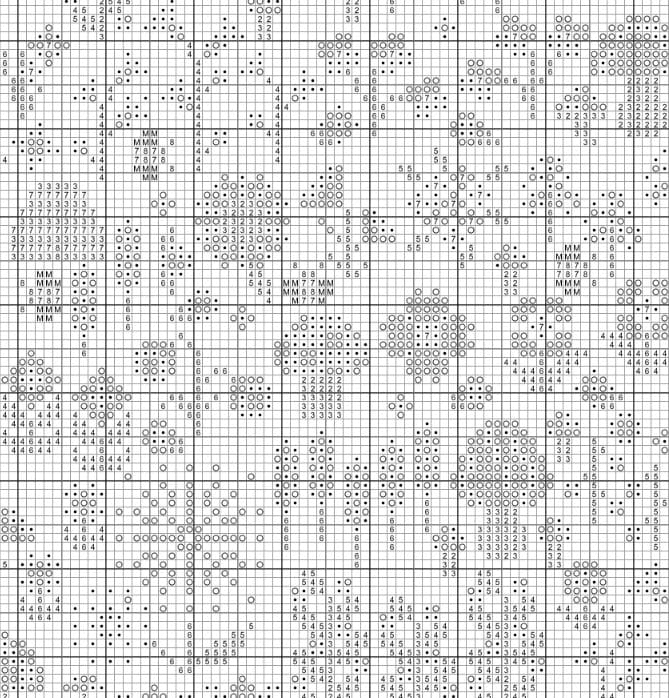 Cross Stitch Pattern - High Low Temperature Stitch-along - Garden with Cottage