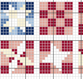 Cross Stitch Pattern - USA 250th Flag