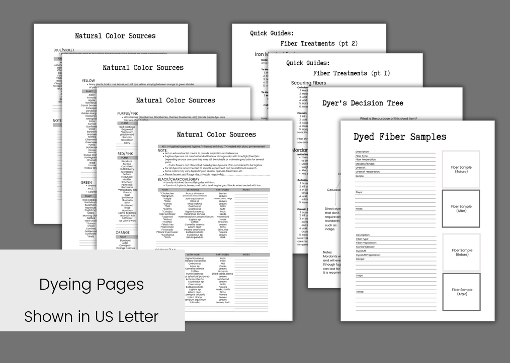 Ultimate Yarn Lover’s Planner Bundle – 98 Printable Pages for Fiber Artists