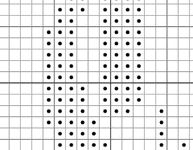 Cross Stitch Pattern - Addams Family - Cara Mia - Mon Cher