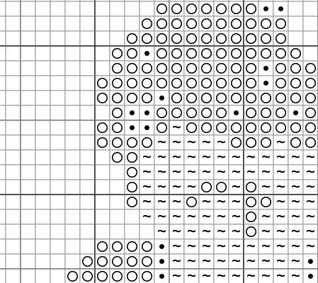 Cross Stitch Pattern - IT Crowd - Have you tried turning it off and on again?