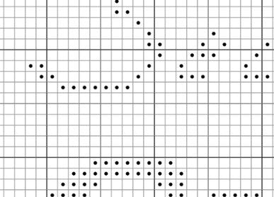 Cross Stitch Pattern - Lord of the Rings - Second Breakfast - Shire Meals