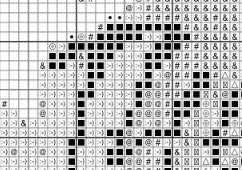 Cross Stitch Pattern - The old that is strong does not wither - Lord of the Rings - Watercolor