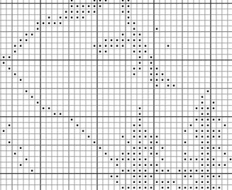 Cross Stitch Pattern - May I Stand Unshaken - Mountain Forest