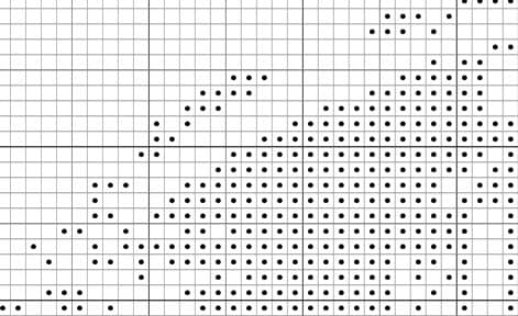 Cross Stitch Pattern - Bag End - Black and White - The Hobbit and The Lord of the Rings - Tolkein