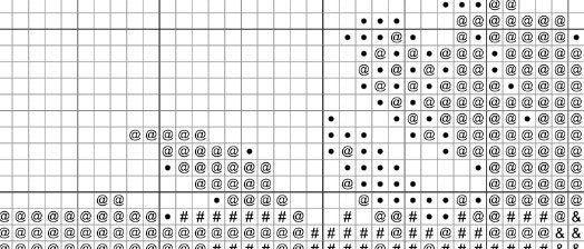 Cross Stitch Pattern - Oh Fudge, only I didn't say fudge - A Christmas Story