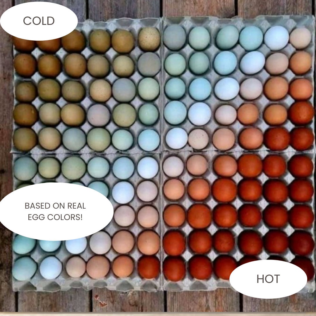 Cross Stitch Pattern - High Low Temperature Stitch-along - Eggs