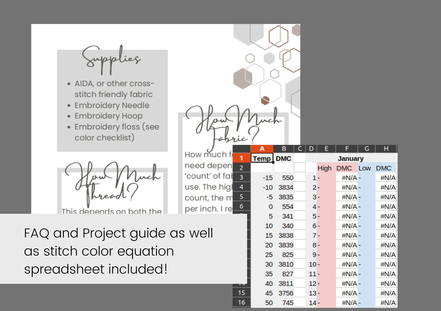 Cross Stitch Pattern - High Low Temperature Stitch-along - Mushroom Patch